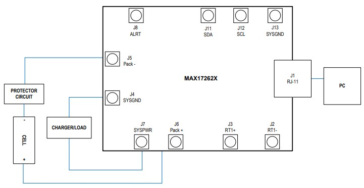 Analog Devices / Maxim Integrated MAX17262XEVKIT Evaluation Kit